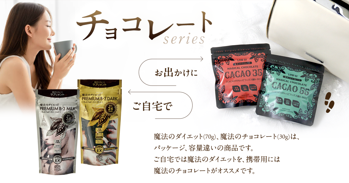 魔法のダイエット(70g)、魔法のチョコレート(30g)は、パッケージ、容量違いの商品です。ご自宅では魔法のダイエットを、携帯用には魔法のチョコレートがオススメです。