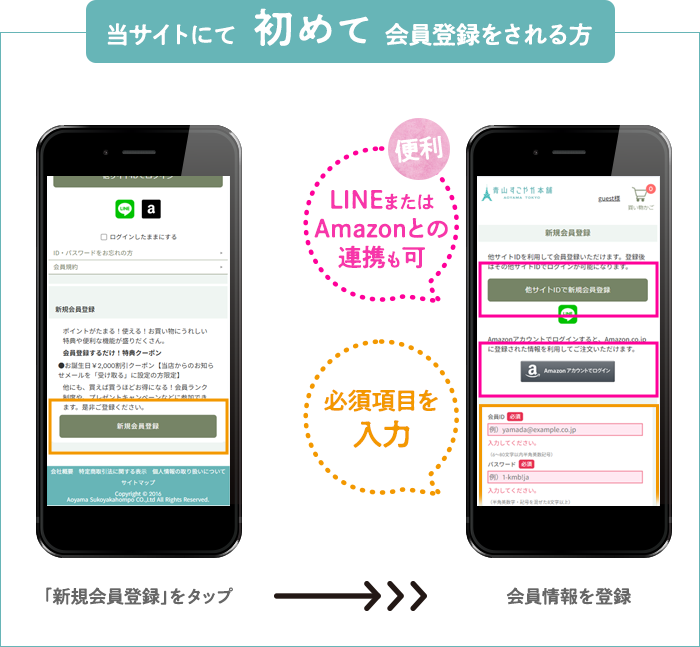 LINE・AmazonID連携を利用して新規会員登録