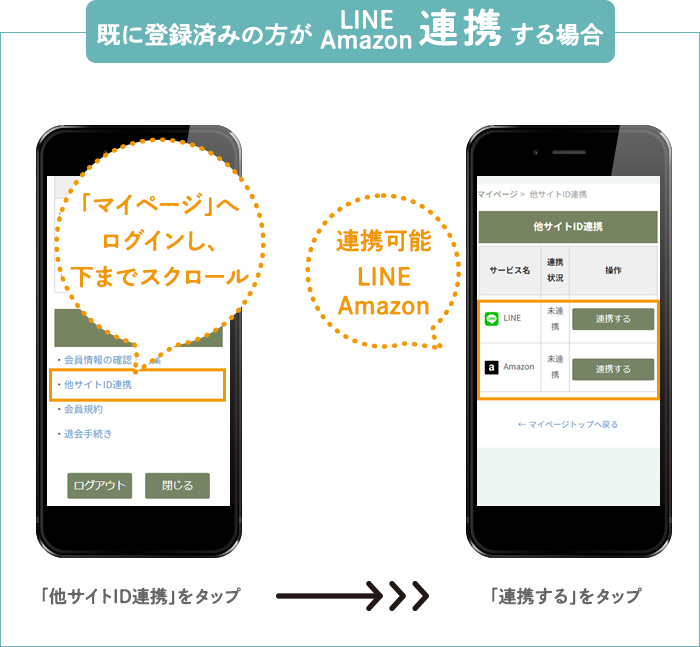 会員登録済みの方のLINE・AmazonID連携