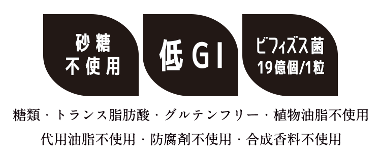 砂糖不使用/低GI/ビフィズス菌１９億個/1粒あたり